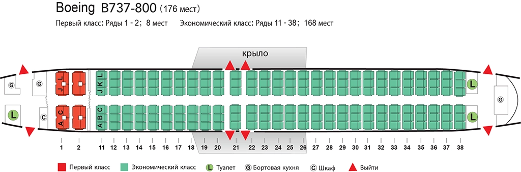 Схема самолета Боинг 737