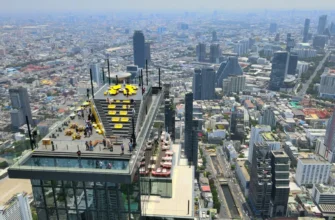 Бангкок на ваших кадрах — из Бангкока